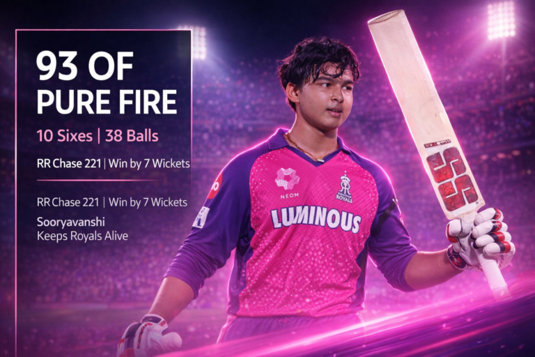 Suryavanshi’s 93 Powers RR to Stunning Chase vs LSG