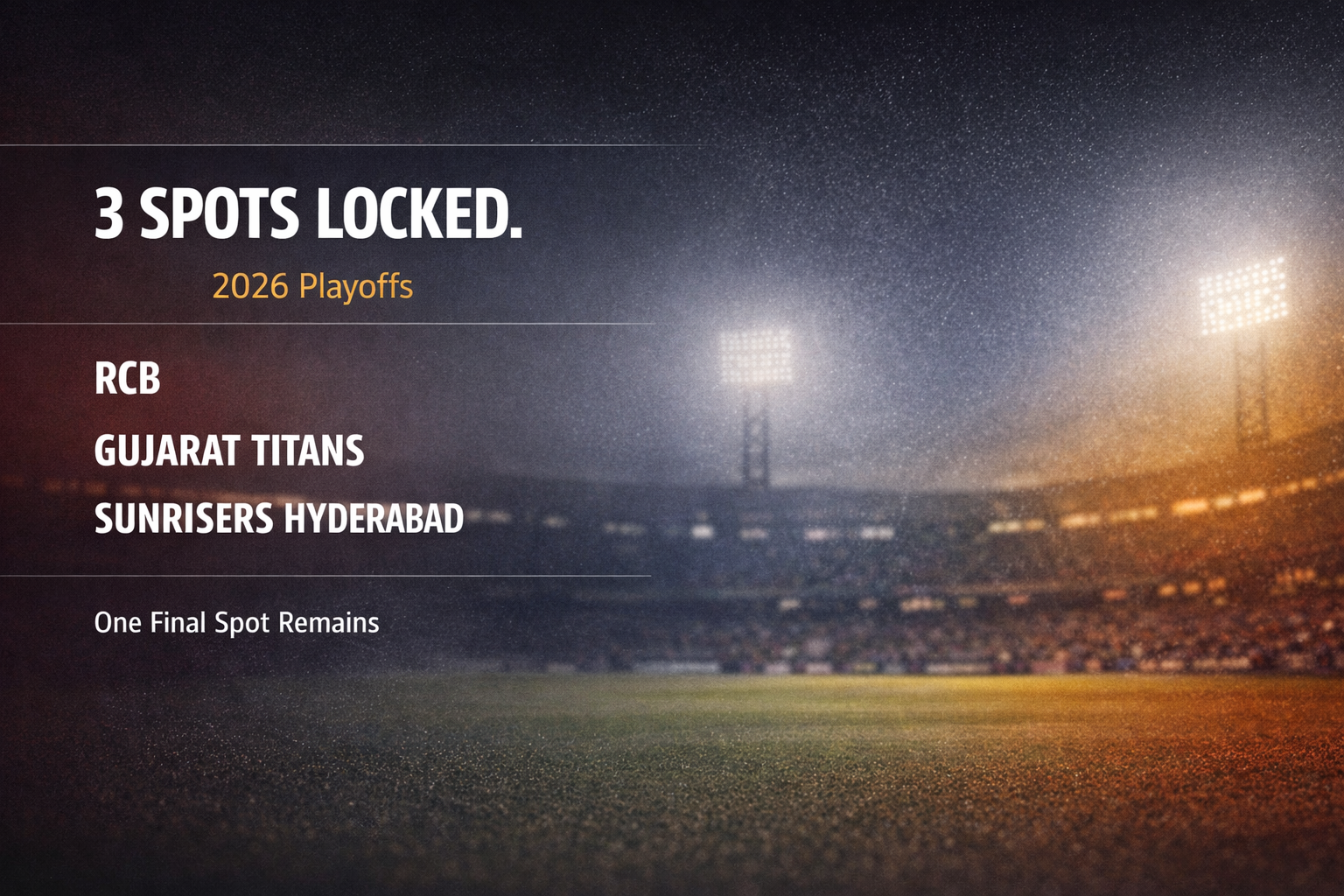 RCB, GT & SRH Lock IPL Playoff Spots; One Left