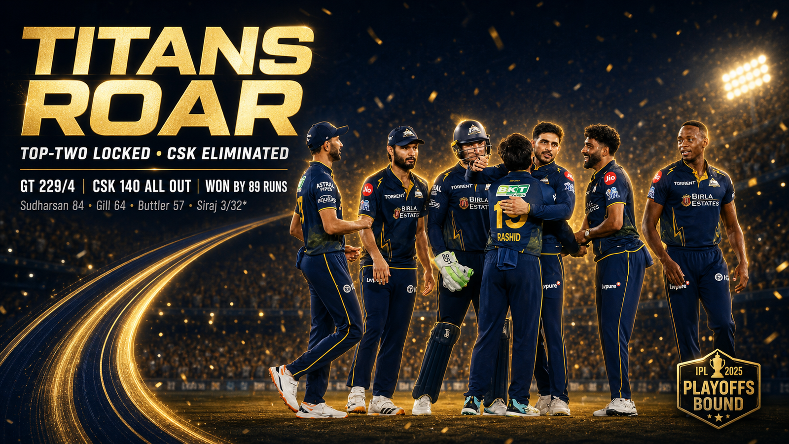 GT Crush CSK to Seal Top-Two Spot and End Title Defense