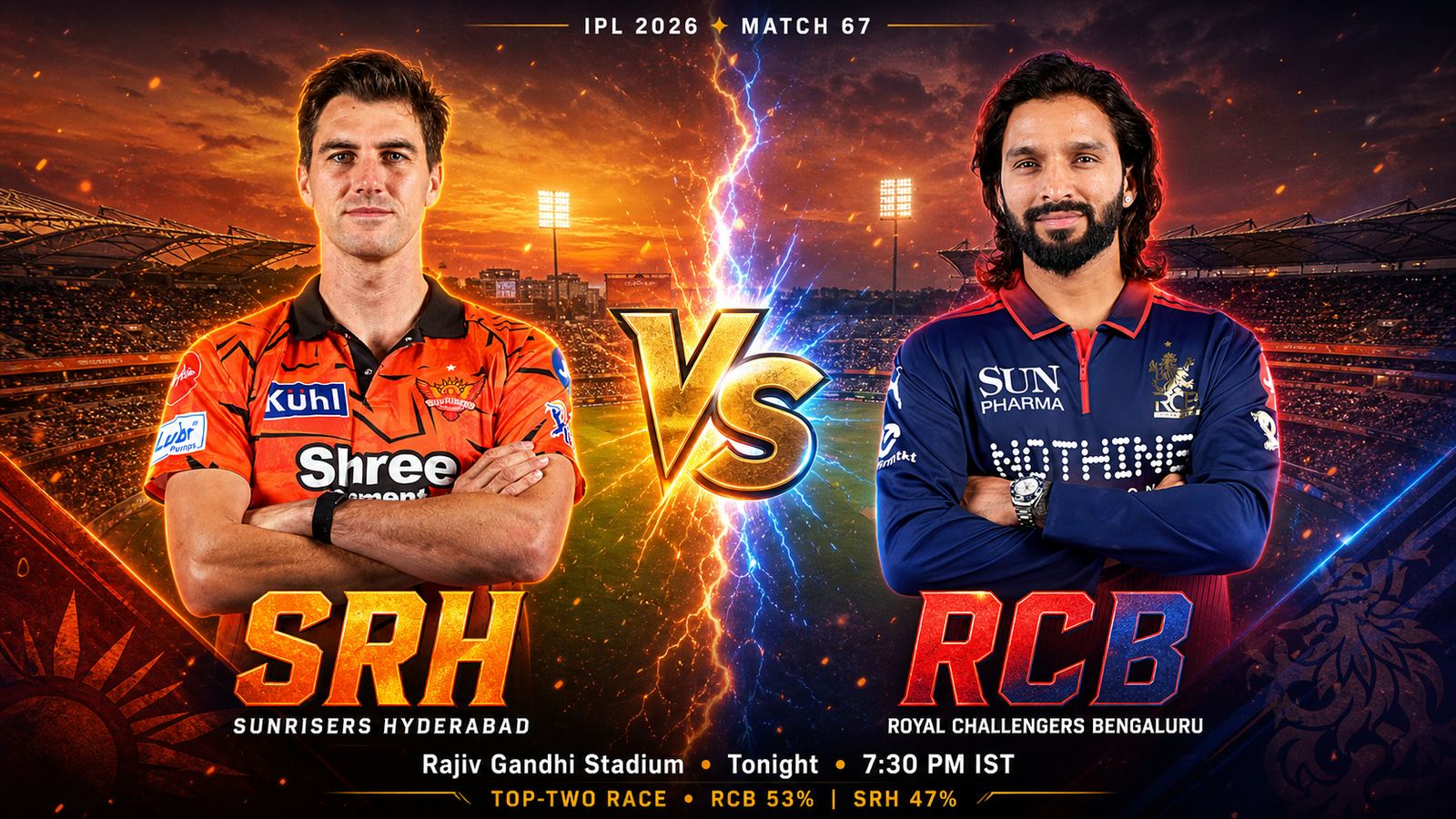 RCB and SRH Set for Explosive Top-Two Battle in Hyderabad