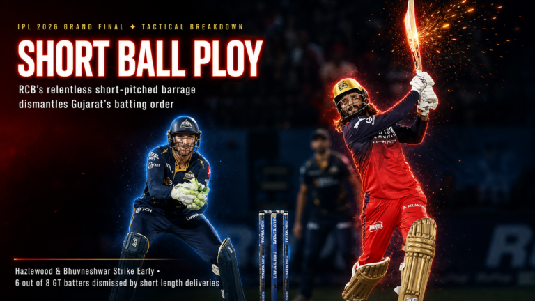 RCB short-ball strategy IPL Final