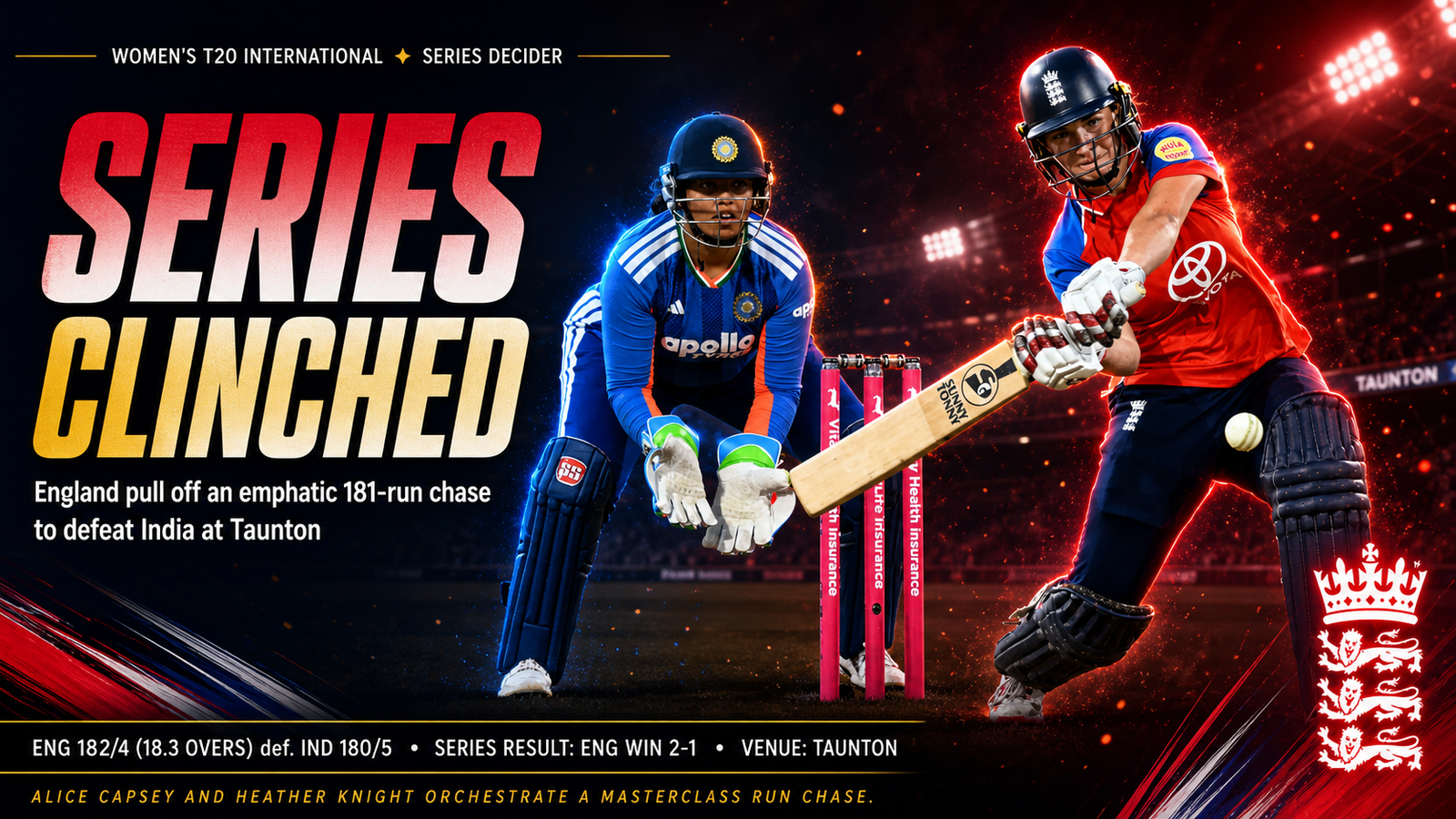 England Women vs India Women T20