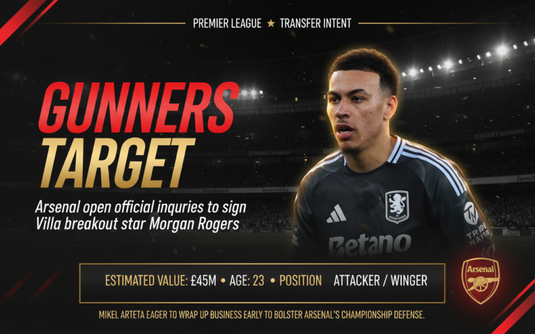 Morgan Rogers Arsenal transfer