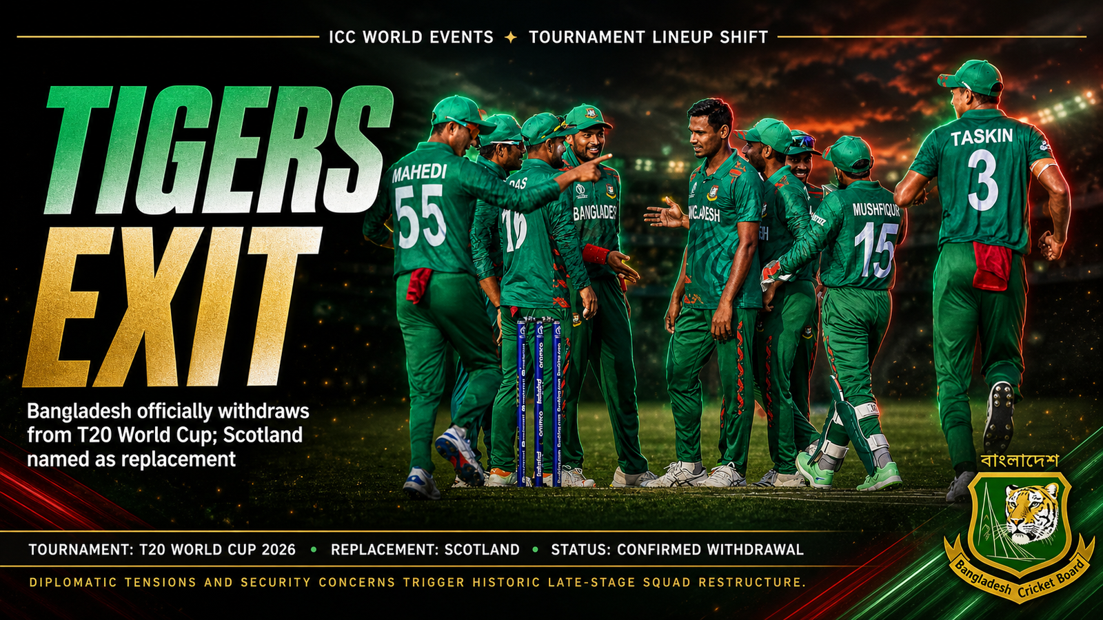 Bangladesh T20 World Cup withdrawal