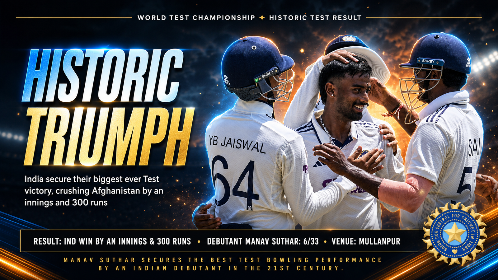 India biggest Test victory