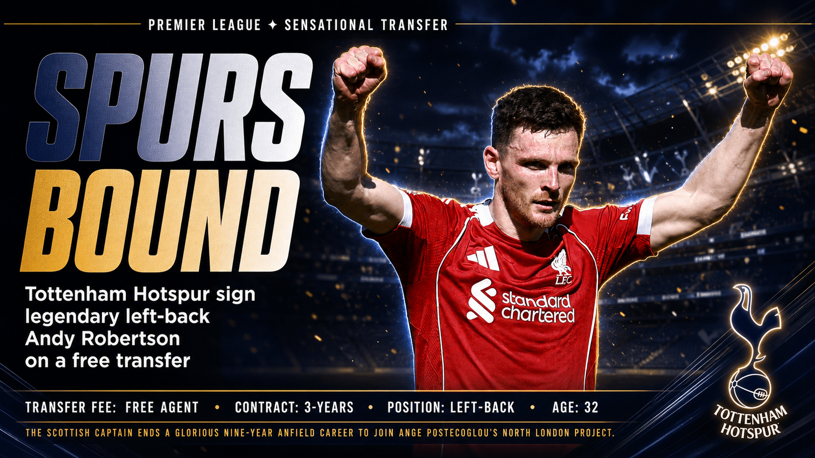 Andy Robertson Tottenham transfer