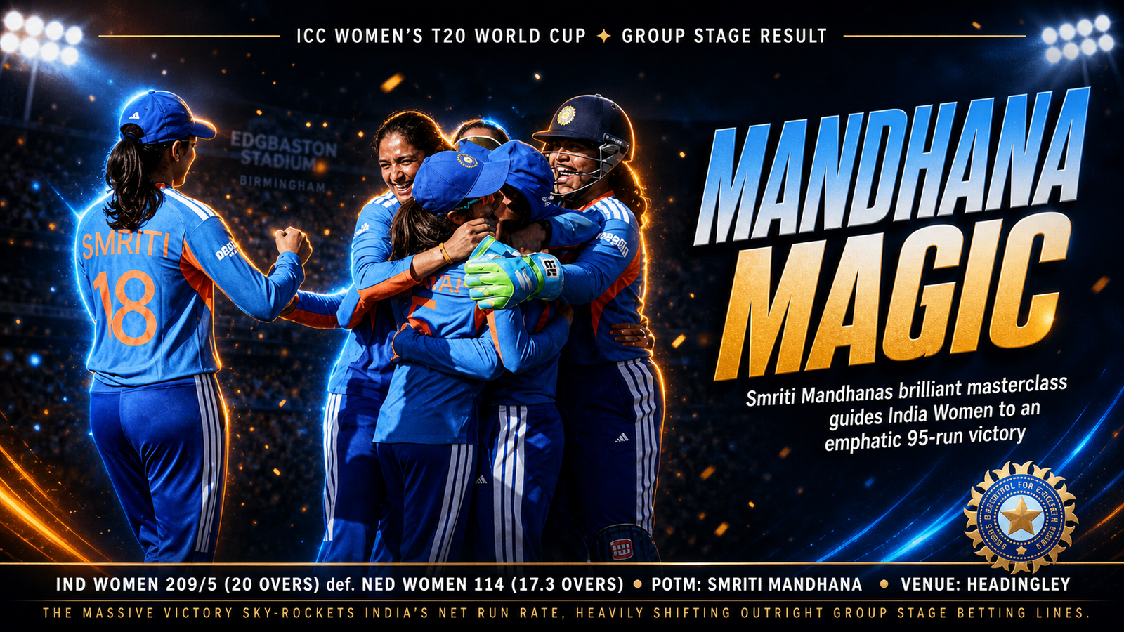 India Women vs Netherlands Women
