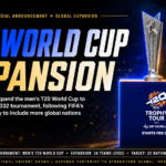 ICC T20 World Cup expansion