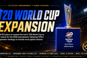 ICC T20 World Cup expansion
