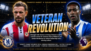 Chelsea Welbeck Henderson transfer