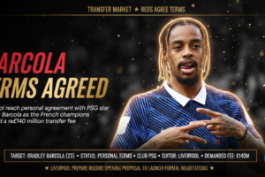 Bradley Barcola Liverpool transfer