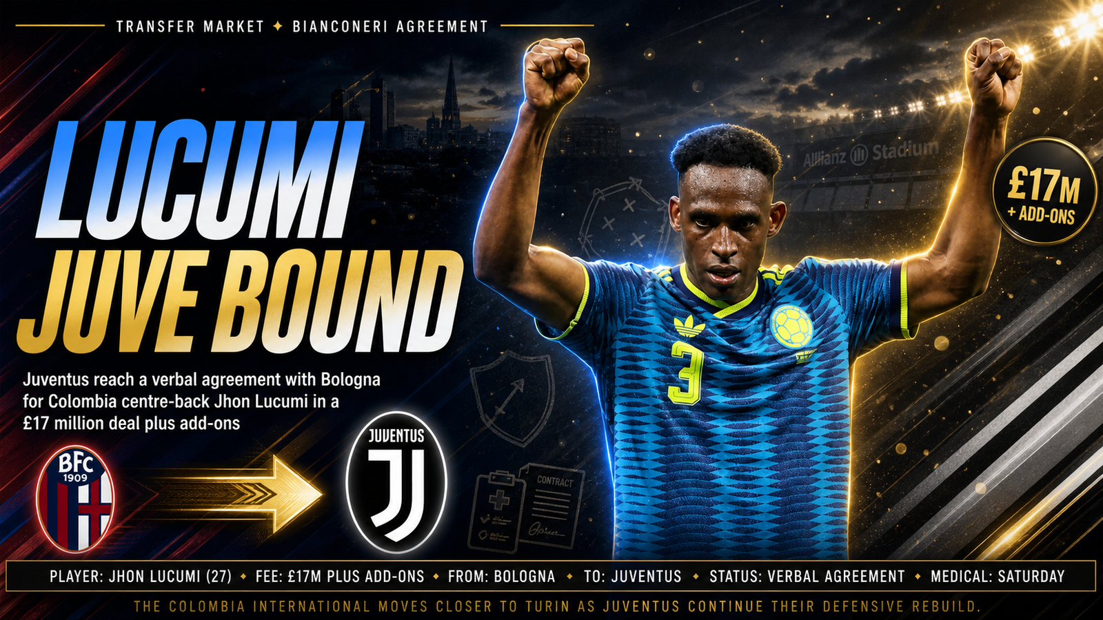 Juventus Seal Lucumi Defensive Coup