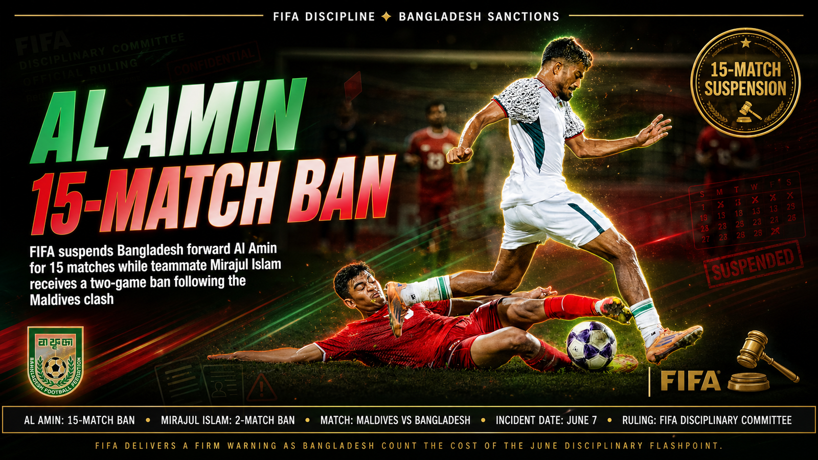 Al Amin Bangladesh 15 match ban