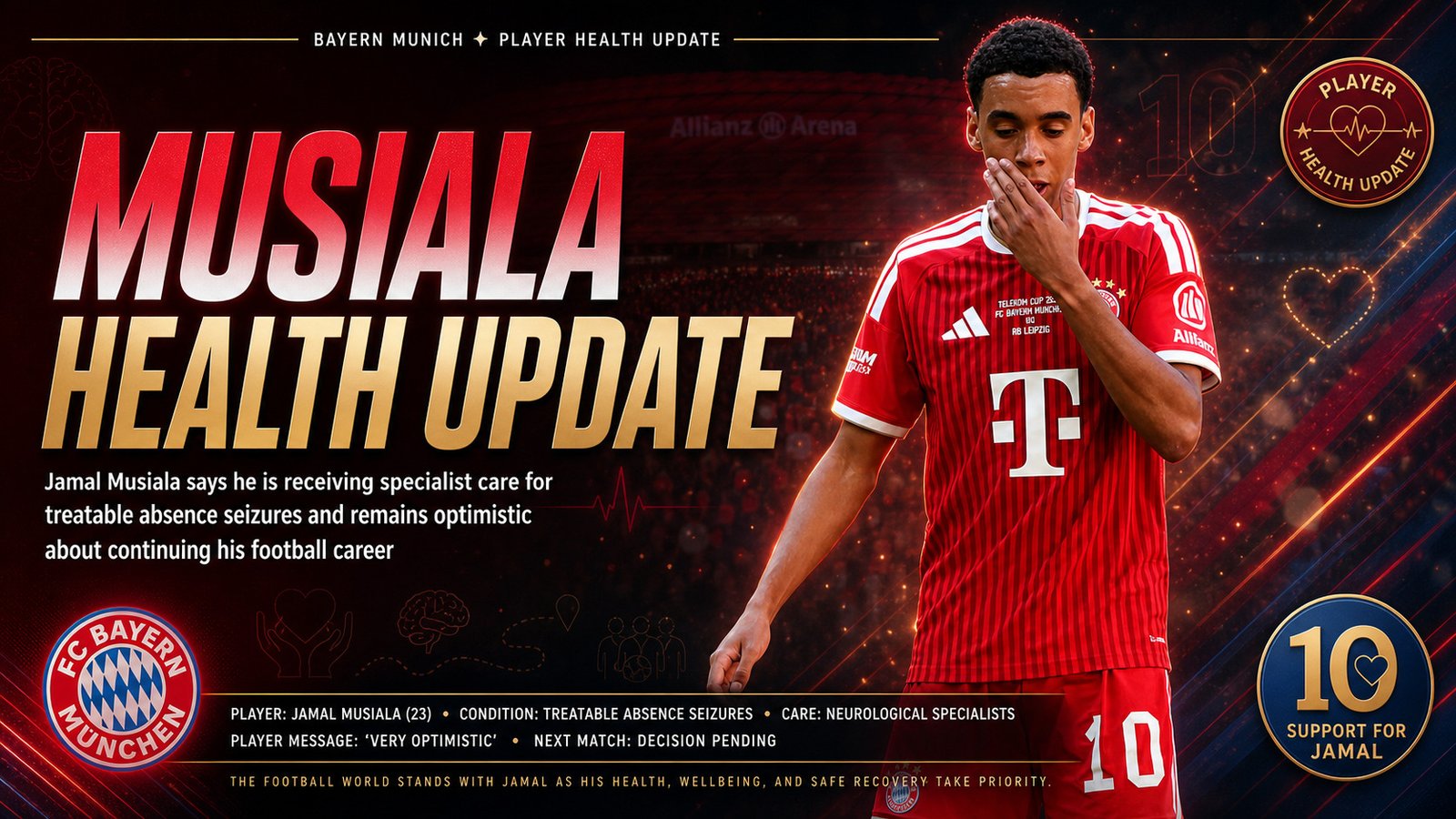 Jamal Musiala collapse Bayern