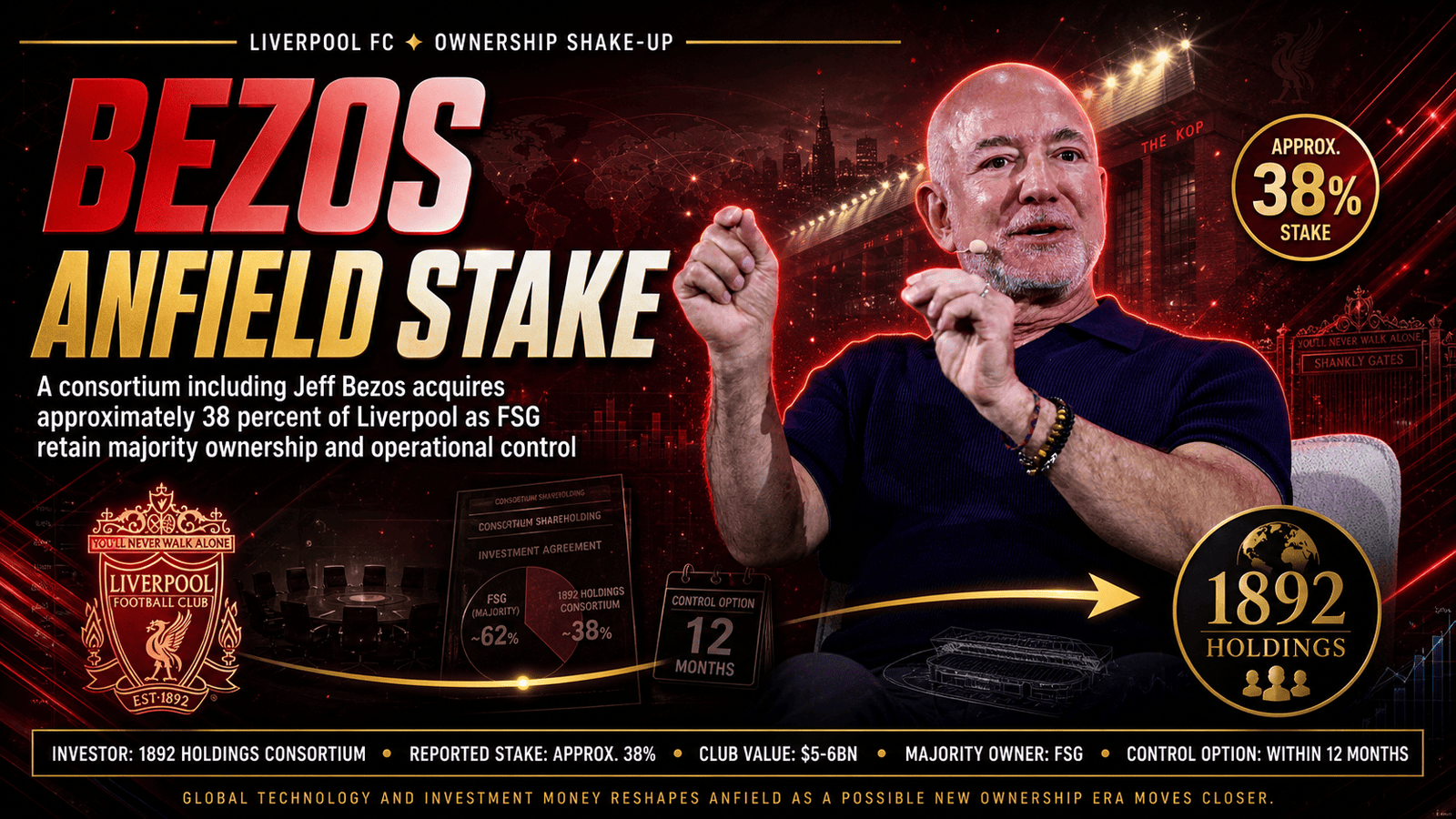 Jeff Bezos Liverpool stake