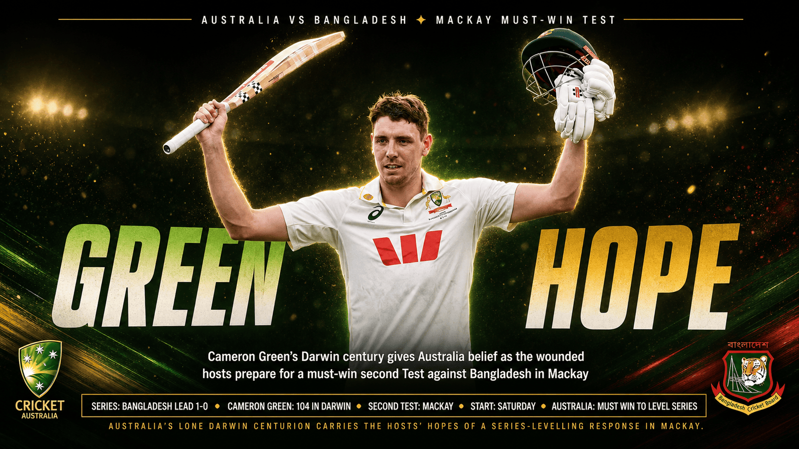 Cameron Green 2023 repeat
