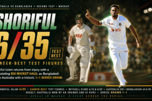 Shoriful Islam six wickets Mackay