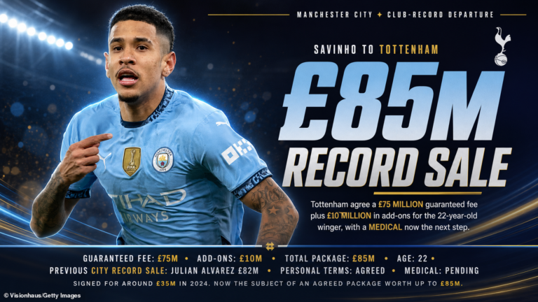Savinho Tottenham 85 million deal