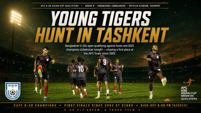 Bangladesh U20 Uzbekistan qualifier