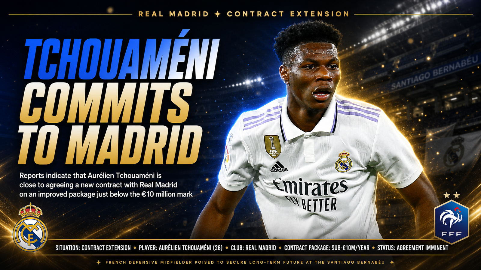 Aurelien Tchouameni Real Madrid contract