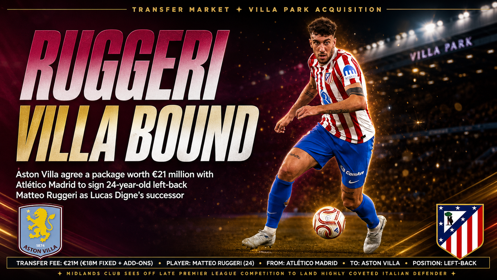 Aston Villa Matteo Ruggeri transfer