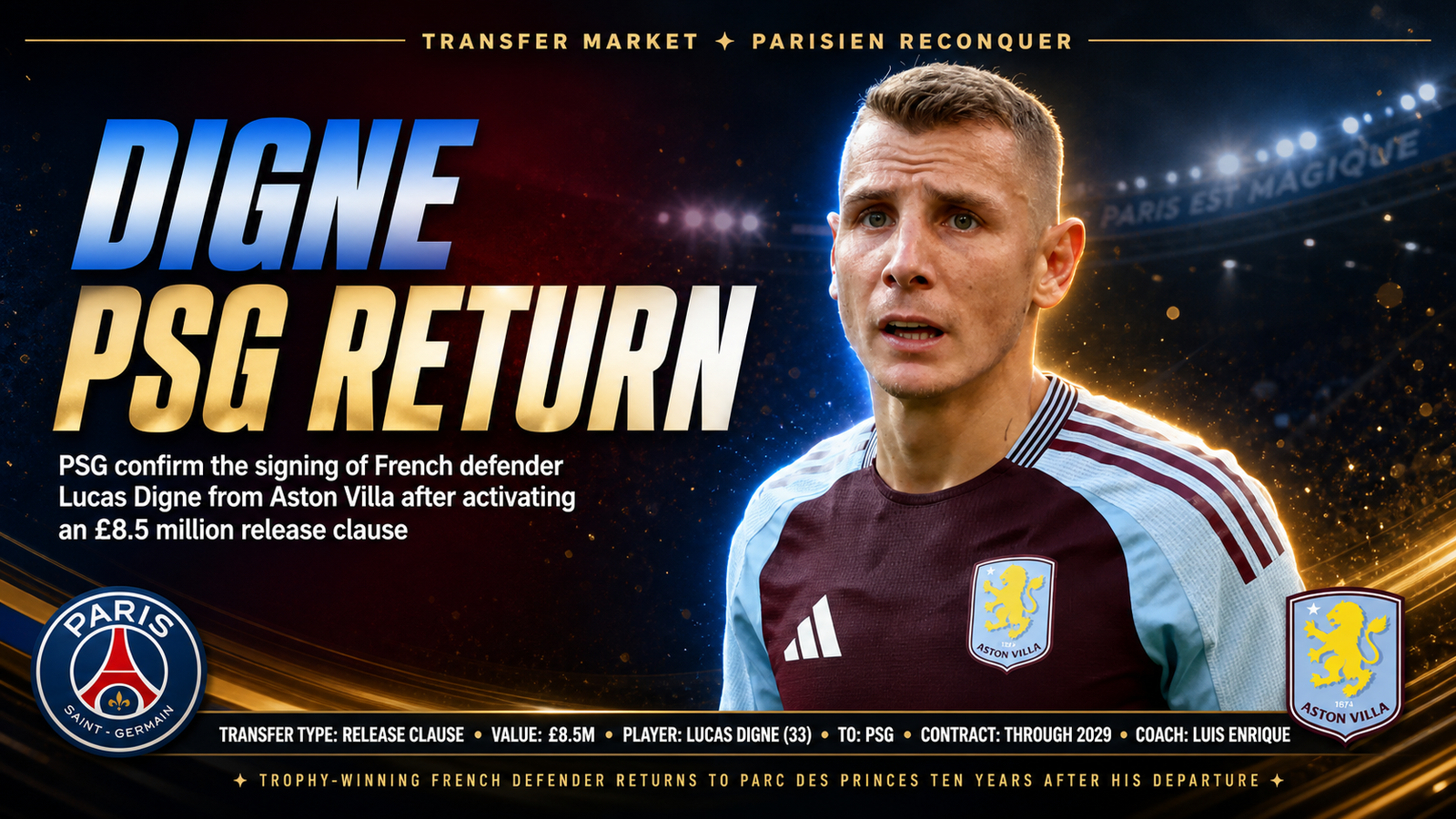 Lucas Digne PSG transfer Aston Villa