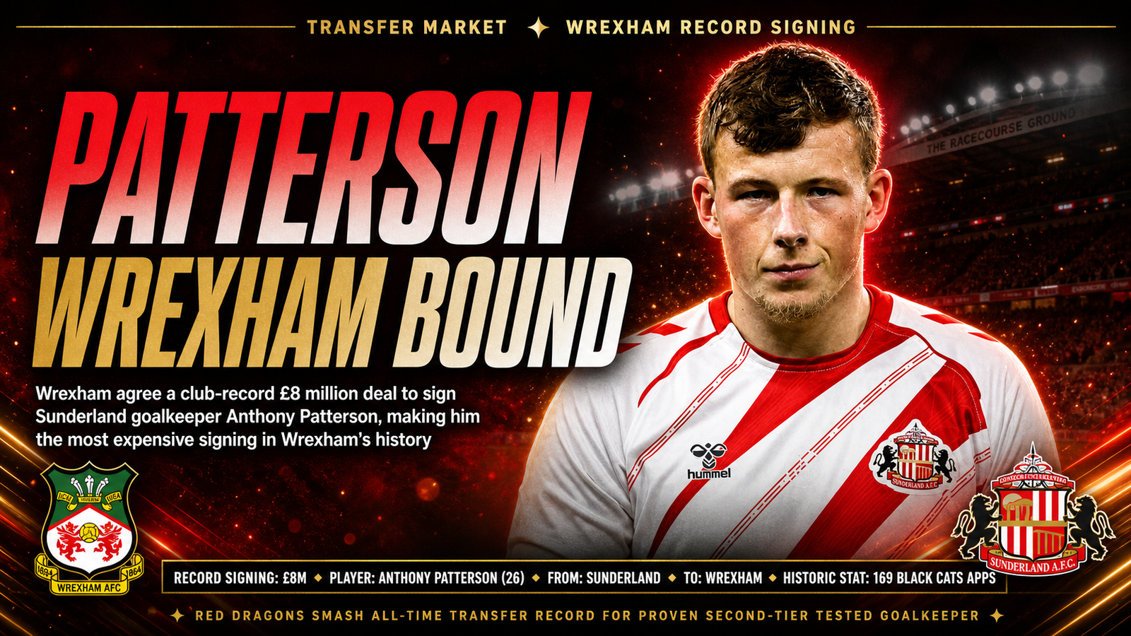 Wrexham Anthony Patterson transfer record