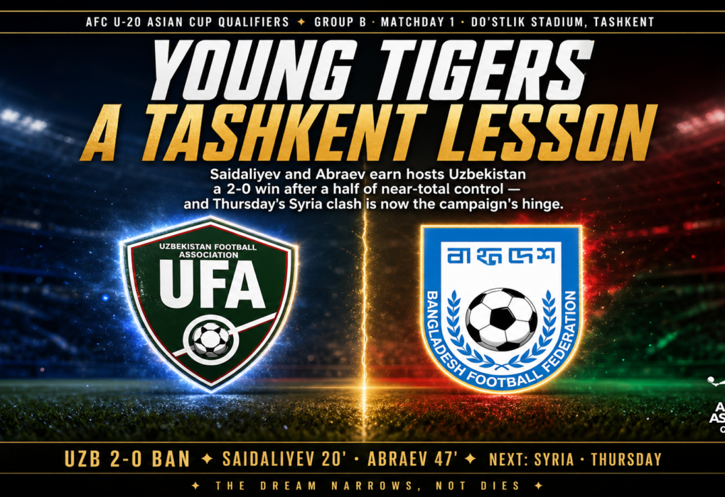 Bangladesh U20 Uzbekistan result