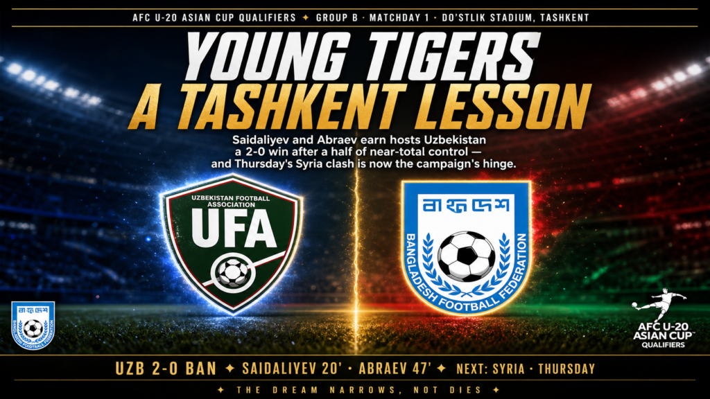 Bangladesh U20 Uzbekistan result