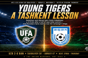 Bangladesh U20 Uzbekistan result