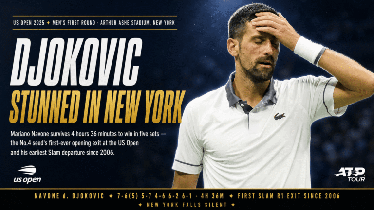Djokovic US Open first round loss